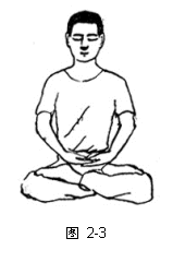 �ı���:  
ͼ 2-3

