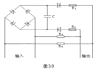 �ı���:  
ͼ3-9

