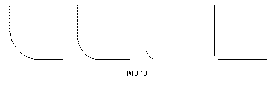 �ı���:  
ͼ3-18

